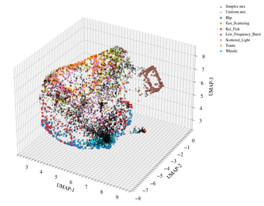 ../_images/notebooks_evaluation_23_0.png