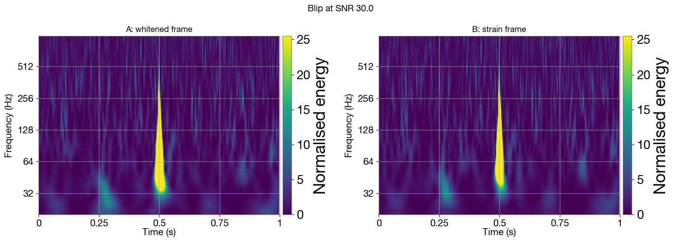 ../_images/notebooks_inject_into_detector_noise_15_0.png