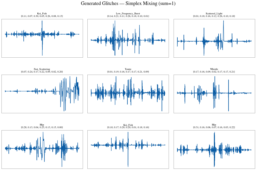 ../_images/notebooks_evaluation_21_0.png