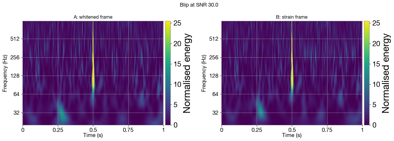 ../_images/notebooks_inject_into_detector_noise_16_0.png